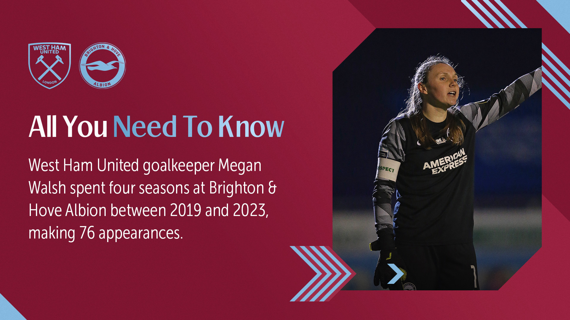 All You Need To Know