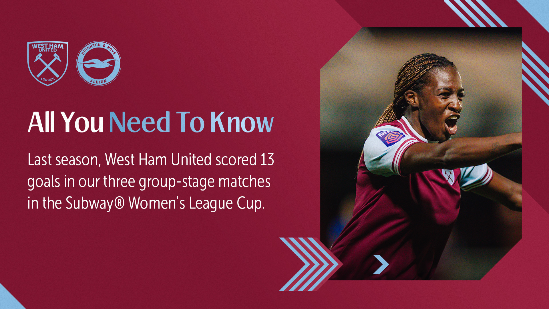 All You Need To Know